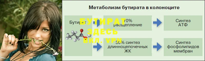 Бутират оксибутират  Семёнов 